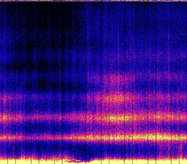 California Schumann Resonance spectrogram