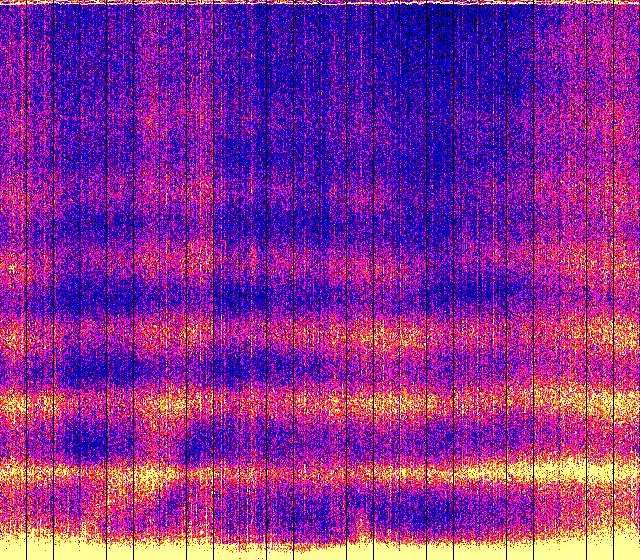 Oscillogram Vs Spectrogram Schumann Resonance Live Data — Spectrogram, Kp Index, Solar Activity ...