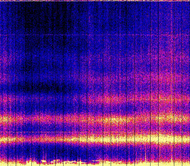 Alberta Schumann Resonance spectrogram